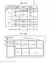 Fig. 06 - Energy management system, terminal device, display control method, and program