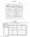 Fig. 07 - Energy management system, terminal device, display control method, and program