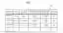 Fig. 08 - Energy management system, terminal device, display control method, and program