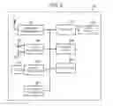 Fig. 09 - Energy management system, terminal device, display control method, and program