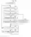 Fig. 11 - Energy management system, terminal device, display control method, and program