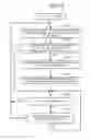 Fig. 17 - Energy management system, terminal device, display control method, and program