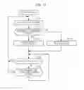 Fig. 18 - Energy management system, terminal device, display control method, and program