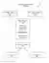 Fig. 01 - Open automated demand response (OpenADR) server