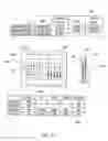 Fig. 07 - Predictive Alert System for Building Energy Management