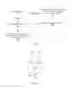 Fig. 02 - Lookup table sharing for memory-based computing