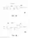 Fig. 03 - Signal comparison apparatus and method of controlling same