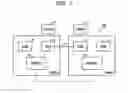 Fig. 02 - Parallel operation system, apparatus and medium