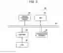 Fig. 04 - Parallel operation system, apparatus and medium