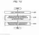Fig. 13 - Parallel operation system, apparatus and medium