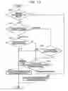Fig. 14 - Parallel operation system, apparatus and medium