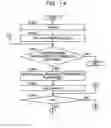 Fig. 15 - Parallel operation system, apparatus and medium