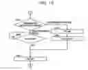 Fig. 17 - Parallel operation system, apparatus and medium
