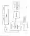 Fig. 02 - Actively Cooled Liquid Cooling System