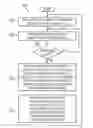 Fig. 01 - System and method for redundant object storage
