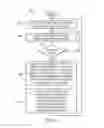 Fig. 03 - System and method for redundant object storage