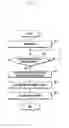 Fig. 07 - POWER SAVING CONTROL METHOD AND ELECTRONIC DEVICE FOR PROVIDING SAME