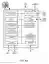 Fig. 06 - Adjusting proximity thresholds for activating a device user interface