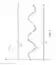 Fig. 10 - Adjusting proximity thresholds for activating a device user interface