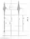 Fig. 11 - Adjusting proximity thresholds for activating a device user interface