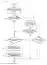 Fig. 01 - Introducing selective energy efficiency in a virtual environment