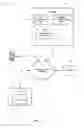 Fig. 03 - Introducing selective energy efficiency in a virtual environment