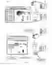 Fig. 05 - Introducing selective energy efficiency in a virtual environment