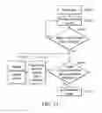 Fig. 17 - Virtual reality system and method for controlling operation modes of virtual reality system