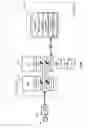 Fig. 15 - Apparatus and method for power management of a computing system