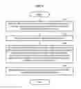Fig. 10 - Preventing dark current in battery management system