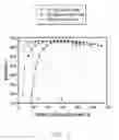 Fig. 03 - Systems and methods for power supply configuration and control