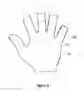 Fig. 02 - Wearable wireless HMI device