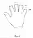 Fig. 12 - Wearable wireless HMI device