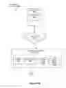 Fig. 22 - Wearable wireless HMI device