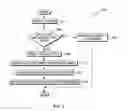 Fig. 03 - Visually enhanced tactile feedback
