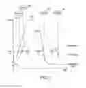 Fig. 13 - Thresholds for determining feedback in computing devices