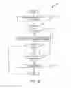 Fig. 16 - Thresholds for determining feedback in computing devices