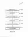 Fig. 19 - Thresholds for determining feedback in computing devices