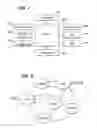 Fig. 08 - 3D pointing devices and methods