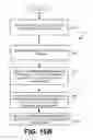 Fig. 27 - REQUEST FOR CONFIRMATION OF ACTION TO BE TAKEN AFTER DETECTION OF ACTIVITY USING SENSOR DATA OF WIRELESS COMMUNICATION DEVICE (WCD)