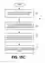 Fig. 28 - REQUEST FOR CONFIRMATION OF ACTION TO BE TAKEN AFTER DETECTION OF ACTIVITY USING SENSOR DATA OF WIRELESS COMMUNICATION DEVICE (WCD)