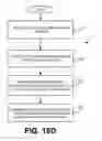 Fig. 34 - REQUEST FOR CONFIRMATION OF ACTION TO BE TAKEN AFTER DETECTION OF ACTIVITY USING SENSOR DATA OF WIRELESS COMMUNICATION DEVICE (WCD)