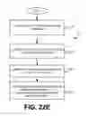 Fig. 44 - REQUEST FOR CONFIRMATION OF ACTION TO BE TAKEN AFTER DETECTION OF ACTIVITY USING SENSOR DATA OF WIRELESS COMMUNICATION DEVICE (WCD)