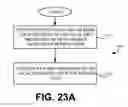 Fig. 46 - REQUEST FOR CONFIRMATION OF ACTION TO BE TAKEN AFTER DETECTION OF ACTIVITY USING SENSOR DATA OF WIRELESS COMMUNICATION DEVICE (WCD)