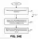 Fig. 53 - REQUEST FOR CONFIRMATION OF ACTION TO BE TAKEN AFTER DETECTION OF ACTIVITY USING SENSOR DATA OF WIRELESS COMMUNICATION DEVICE (WCD)