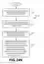 Fig. 61 - REQUEST FOR CONFIRMATION OF ACTION TO BE TAKEN AFTER DETECTION OF ACTIVITY USING SENSOR DATA OF WIRELESS COMMUNICATION DEVICE (WCD)