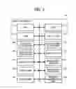Fig. 03 - Image projection apparatus, and system employing interactive input-output capability