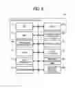 Fig. 04 - Image projection apparatus, and system employing interactive input-output capability