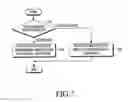 Fig. 14 - ELECTRONIC DEVICE AND METHOD FOR PROCESSING TOUCH INPUT