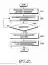 Fig. 27 - ELECTRONIC DEVICE AND METHOD FOR PROCESSING TOUCH INPUT